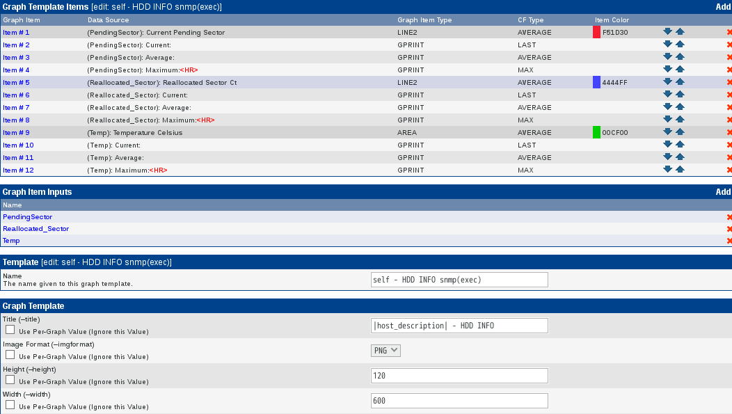 cacti-disk-temperature-snmp-exec04.png