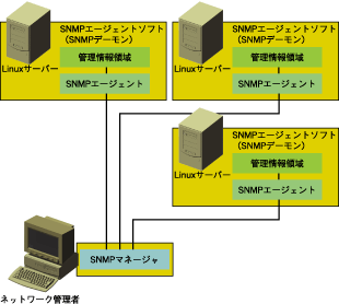 fig_02