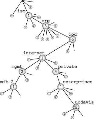 fig_03