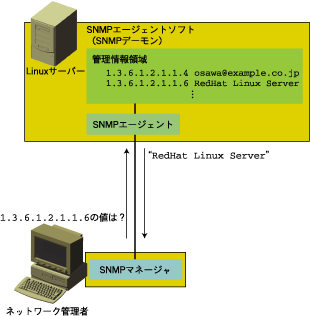 fig_04