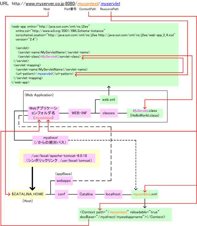 java-kaihatsu01.png