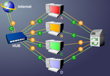 図1