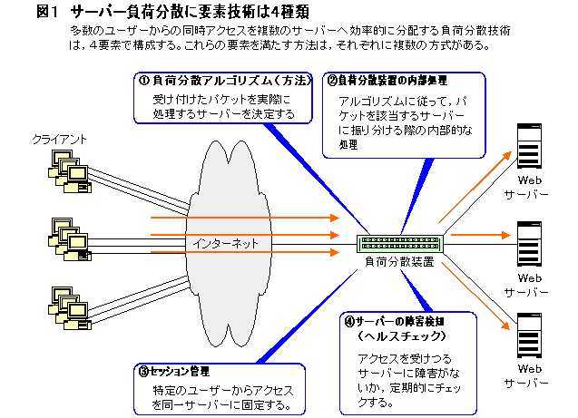 СʬǵѤϣ