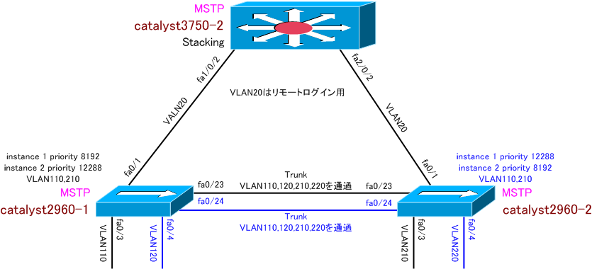 mstp1-1.png