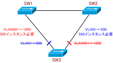 mstp1.png