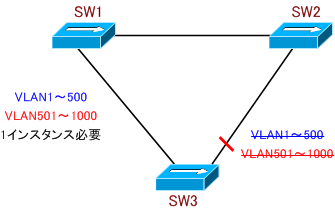 mstp2.png