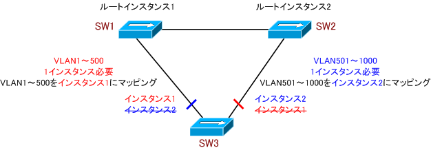 mstp3.png