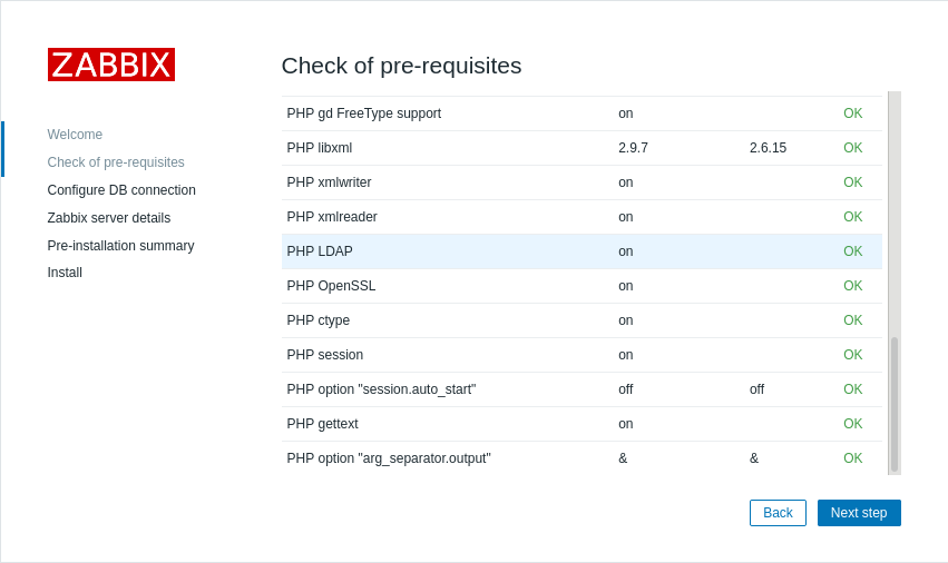 zabbix50-04.png